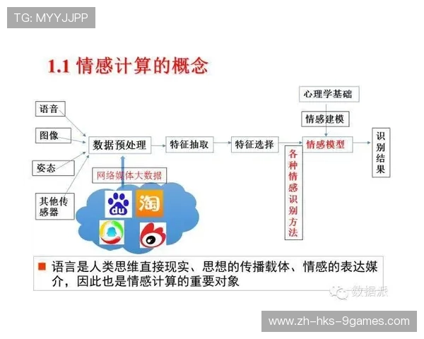 成人精神疾病患者康复训练游戏设计与实践探索促进心理恢复与社交能力提升