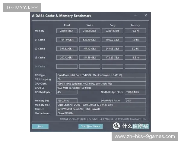 4790K处理器玩游戏时高温问题解析与降温方案建议